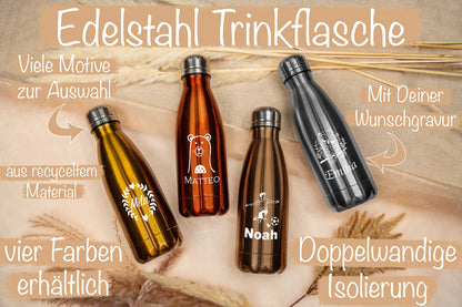 Trinkflasche personalisiert mit Name für Kinder